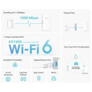 TP-Link TL-WPA7817 KIT AV1000 Powerline AX1500 WiFi 6 Kit - detail view 2