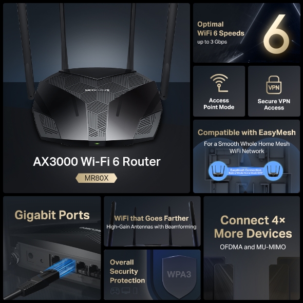 Mercusys MR80X AX3000 Dual-Band WiFi 6 Router - detail view 4
