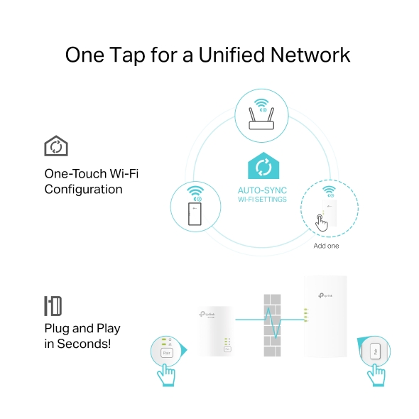 TP-Link TL-WPA7817 KIT AV1000 Powerline AX1500 WiFi 6 Kit - detail view 4