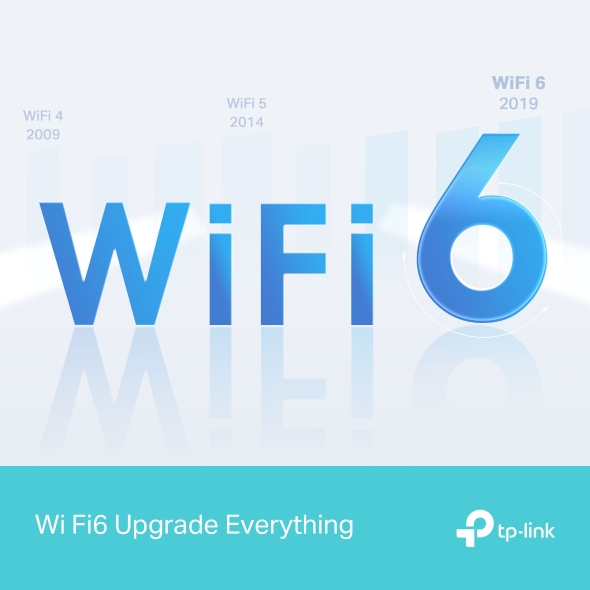 TP-Link Archer AX12 AX1500 Gigabit WiFi 6 Router - detail view 6