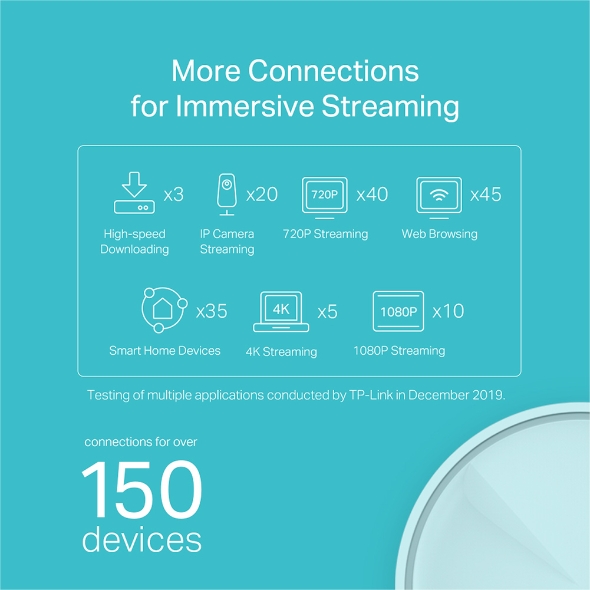 TP-Link Deco X20 3 Pack - product view 4