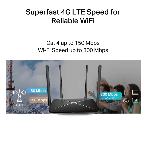 Mercusys MB115-4G 300Mbps Wireless N 4G LTE Router - detail view 7