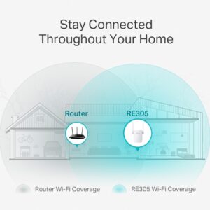 TP-Link RE305 AC1200 Dual-Band WiFi Range Extender - detail view 2