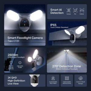 TP-Link Tapo C720 Smart Floodlight Security Camera - detail view 2