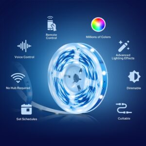TP-Link Tapo L900-5 5m Smart LED Light Strip - lighting features illustration